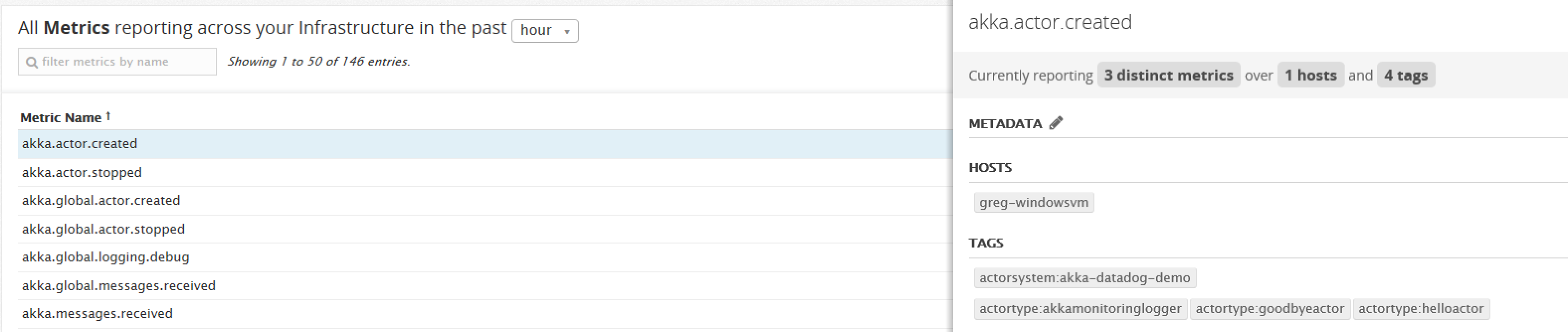 Akka.NET metrics in Datadog
